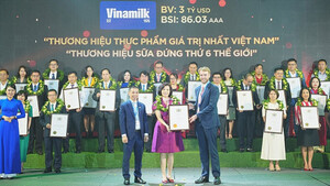 Giá trị thương hiệu Vinamilk thăng hạng đạt 3 tỷ USD, khẳng định vị trí dẫn đầu ngành thực phẩm